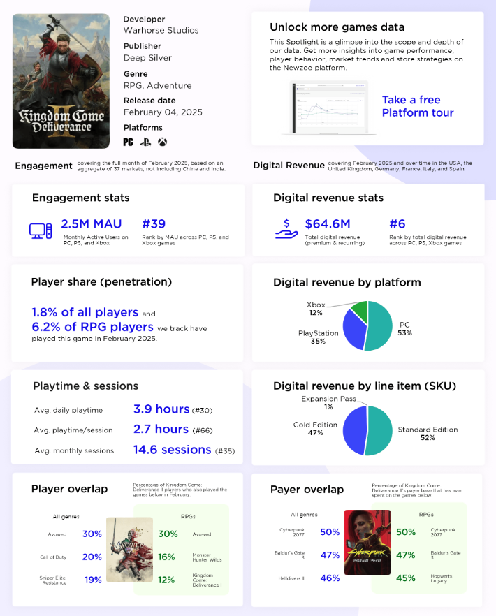 KCD2 stats.png