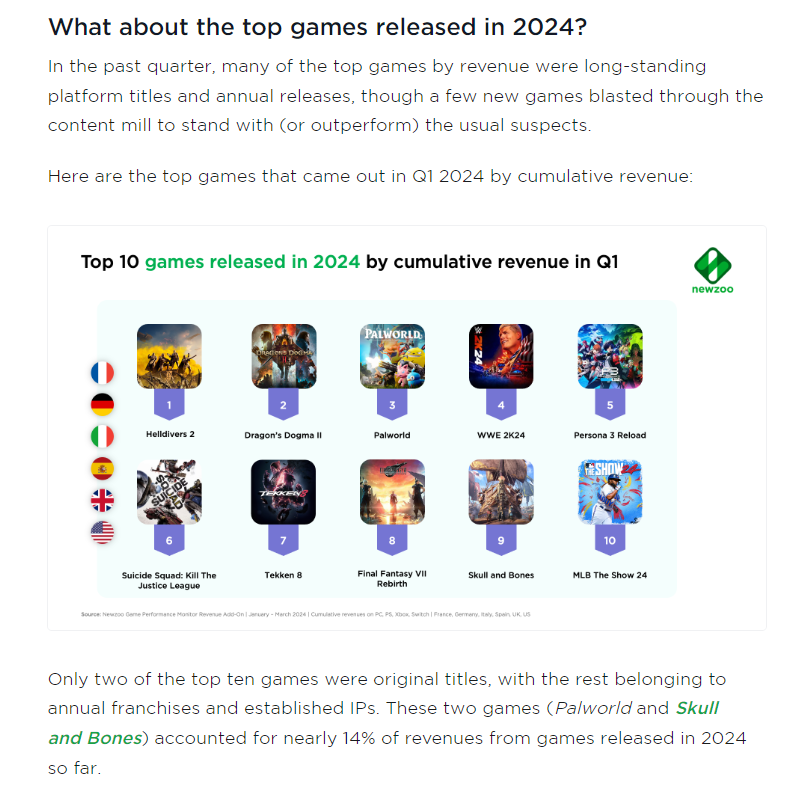 NewZooQ1.png